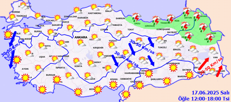Hava Durumu