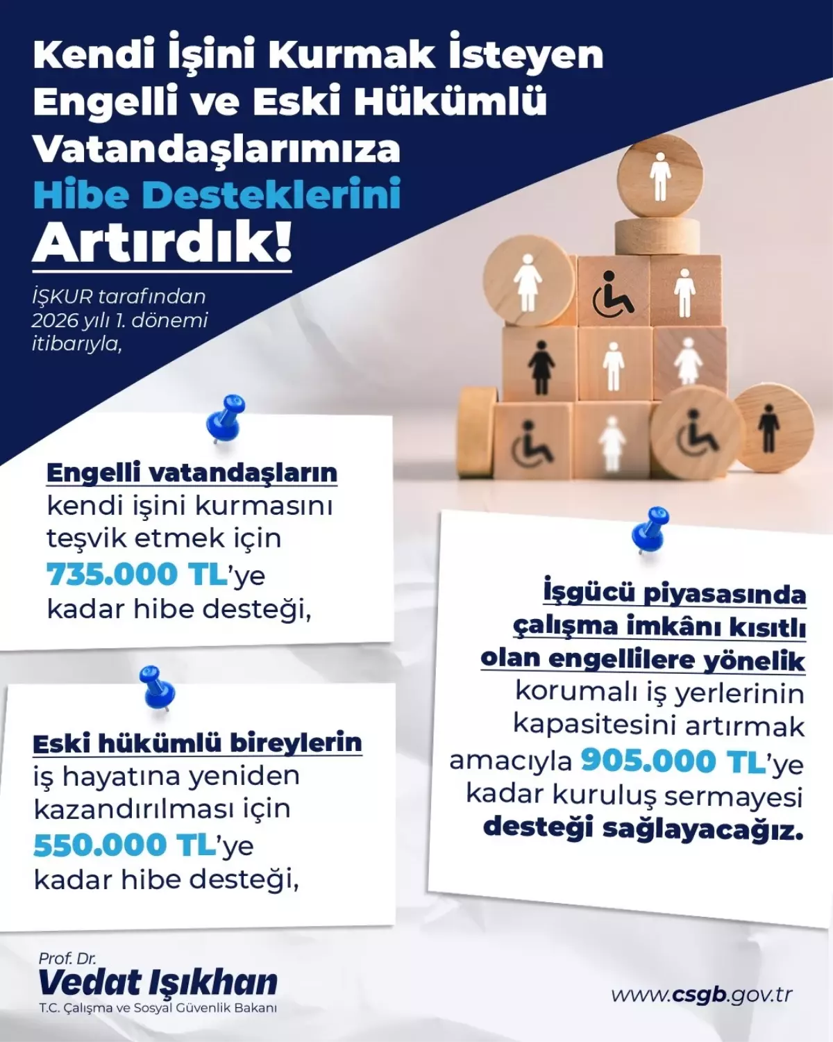 Engellilere ve Eski Hükümlülere Hibe Desteği Artırıldı